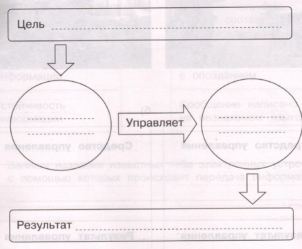 Задание рисунок 1