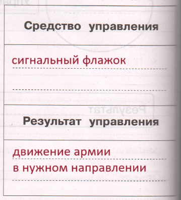 Решение рисунок 1