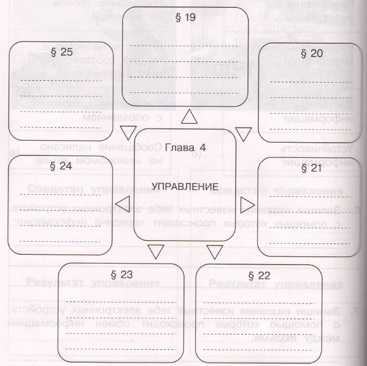 Задание рисунок 1