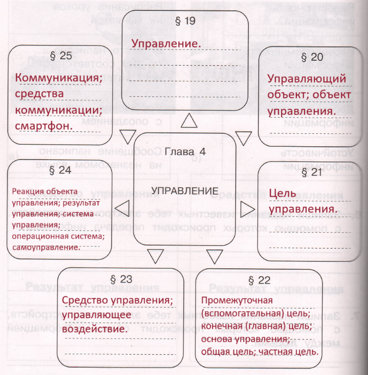 Решение рисунок 1