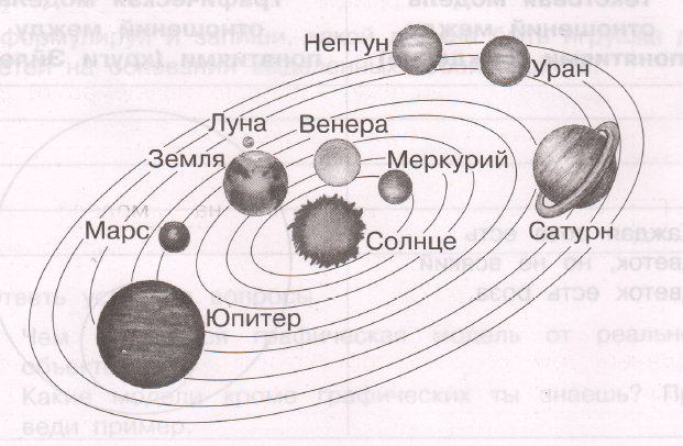 Задание рисунок 1