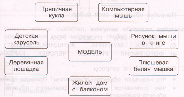 Задание рисунок 1
