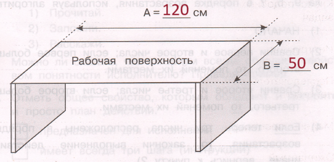 Решение рисунок 1