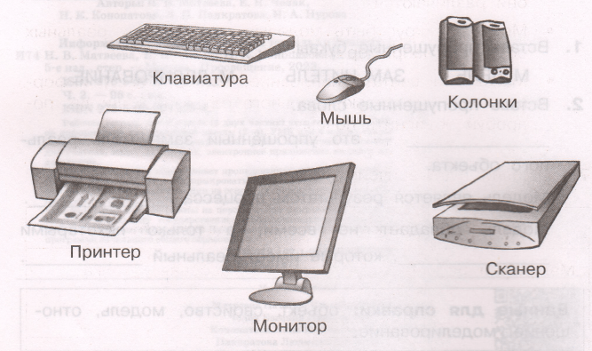 Задание рисунок 1
