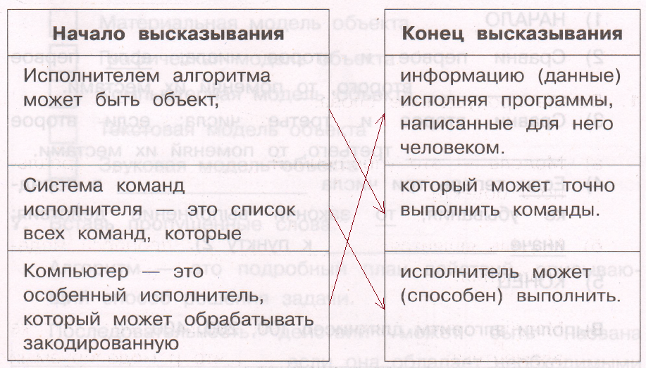 Решение рисунок 1