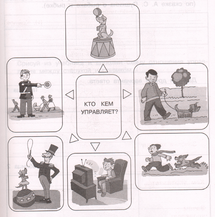 Задание рисунок 1