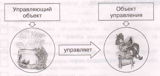 Задание рисунок 1
