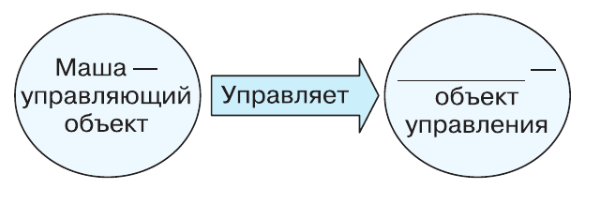 Решение рисунок 1