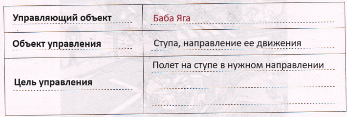 Решение рисунок 4