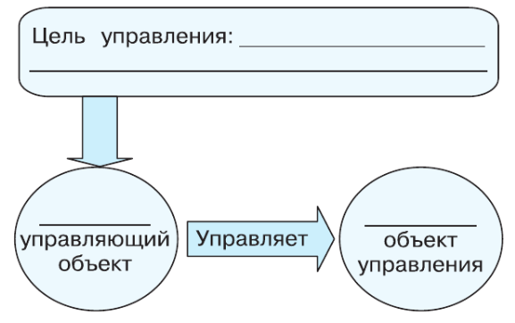 Решение рисунок 3