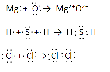 Решение рисунок 1