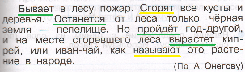 Решение рисунок 1