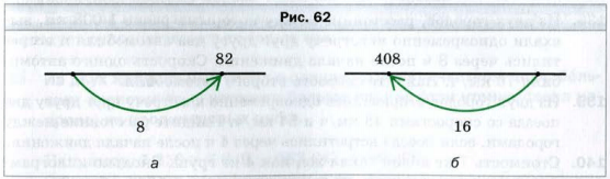 Какое число на координатном луче соответствует точке в которой начинается стрелка рисунок 62