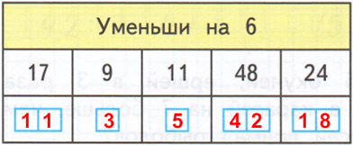 Решение рисунок 1