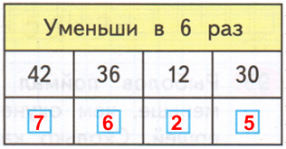 Решение рисунок 2