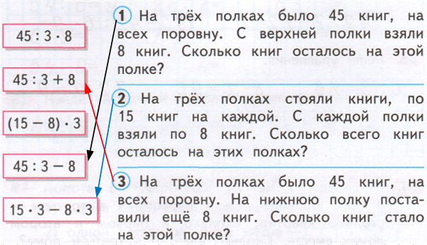 Решение рисунок 4