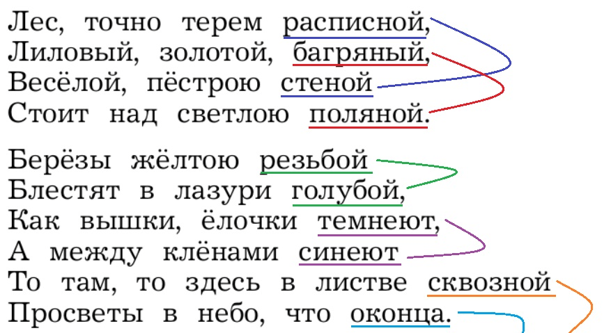 Решение рисунок 1