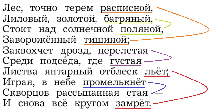 Решение рисунок 4