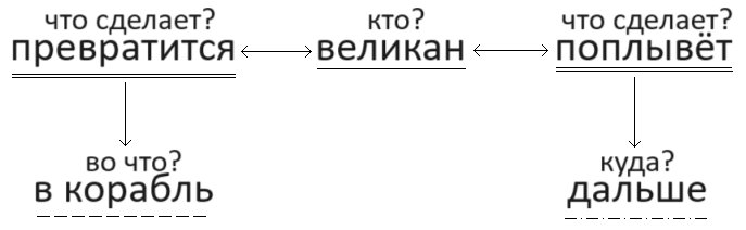 Решение рисунок 2