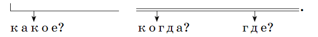 Задание рисунок 4