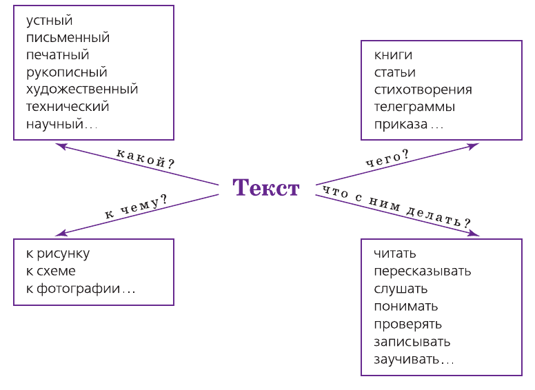 Решение рисунок 1