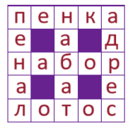 Решение рисунок 1