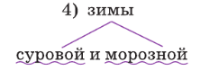 Задание рисунок 4