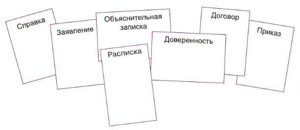 Задание рисунок 1