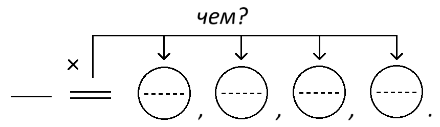 Решение рисунок 1