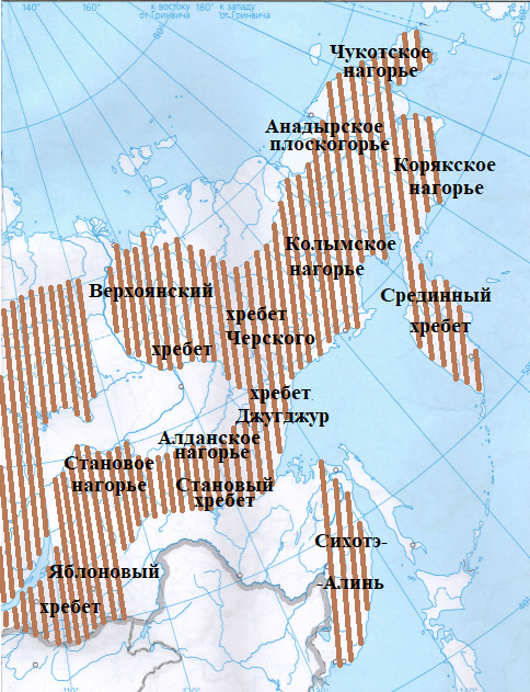 Решение рисунок 2