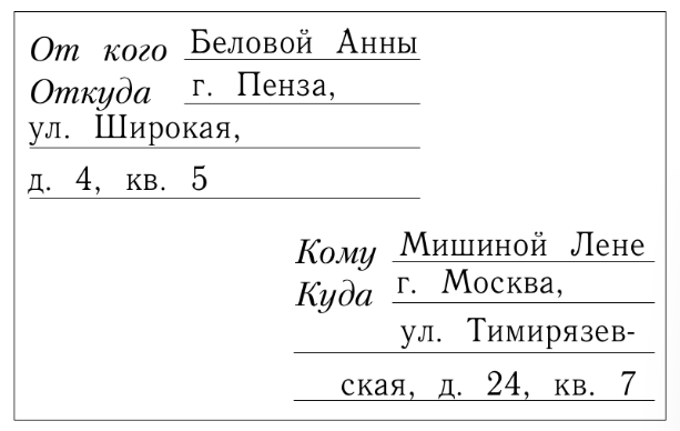 Решение рисунок 1