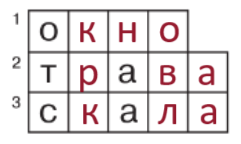 Решение рисунок 1