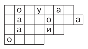 Задание рисунок 1