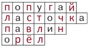 Решение рисунок 1