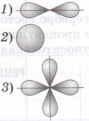 Задание рисунок 1