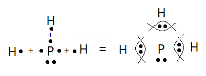 Решение рисунок 1