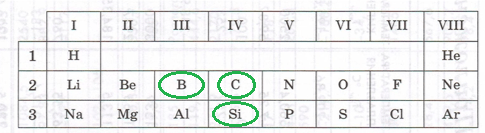 Решение рисунок 1