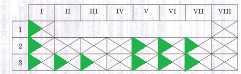 Решение рисунок 1
