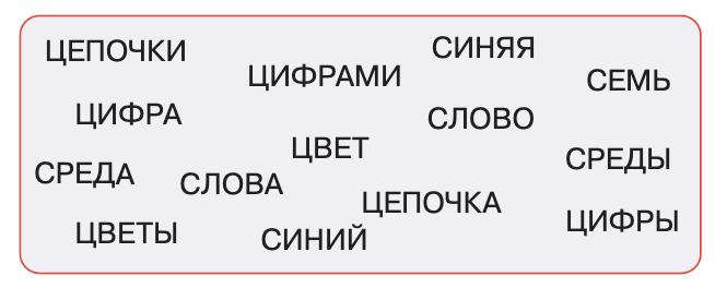 Задание рисунок 1