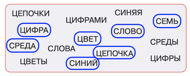 Решение рисунок 1