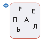 Задание рисунок 1