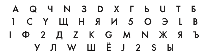 Задание рисунок 1