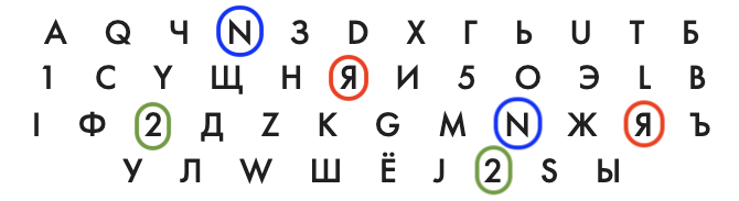 Решение рисунок 1
