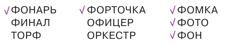 Решение рисунок 2