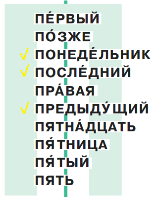 Решение рисунок 1