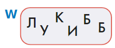 Задание рисунок 1