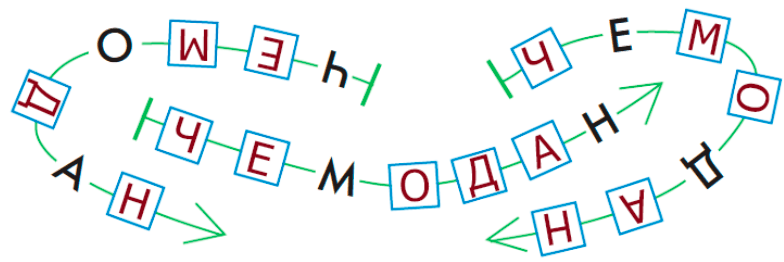 Решение рисунок 1