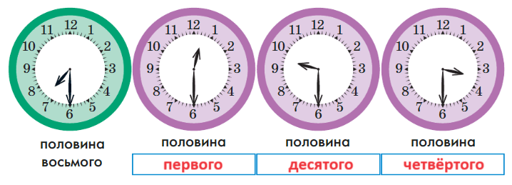 Решение рисунок 1