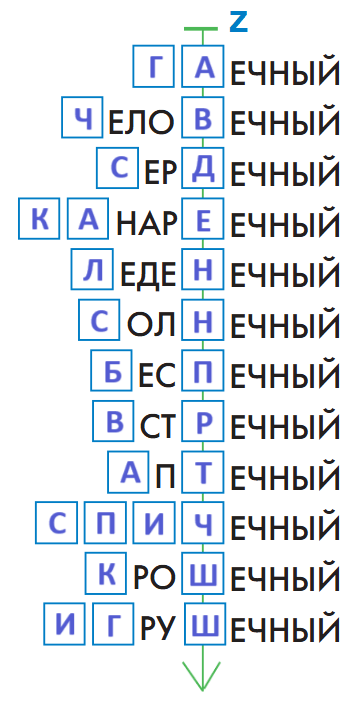 Решение рисунок 1