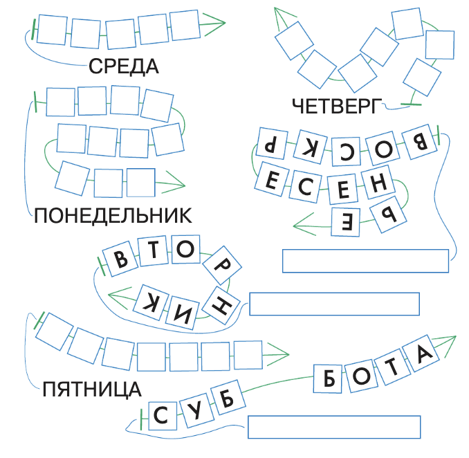 Задание рисунок 1